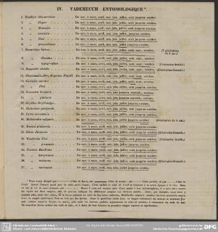 IV. Vademecum entomologique