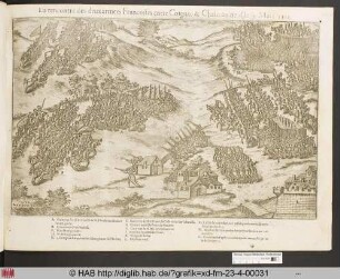 [Le rencontre des deux armees Francoises entre Cognanc & Chateau-neuf, le 13. Mars 1569]
