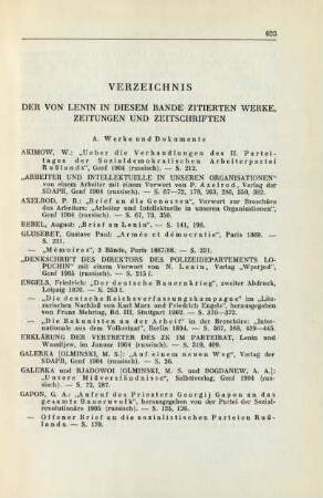 Verzeichnis Der Von Lenin In Diesem Bande Zitierten Werke, Zeitungen und Zeitschriften