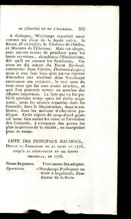 Liste des principaux Illuminées, depuis la fondation de la secte en 1776, jusqu'à la découverte de ses Écrits Originaux, en 1786.