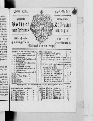 34tes Stück., Ausgabe vom 22. August 1787