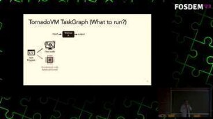 Write Once, Run Anywhere... Well, What About Heterogeneous Hardware?