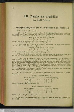 XII. Auszüge aus Regulativen der Stadt Zwickau