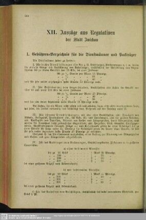 XII. Auszüge aus Regulativen der Stadt Zwickau