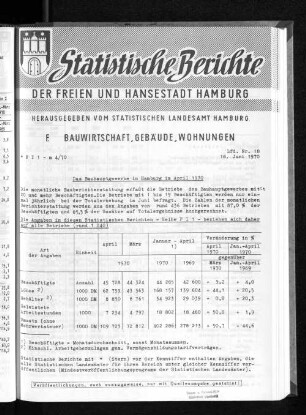 Das Bauhauptgewerbe in Hamburg im April 1970 : Lfd. Nr. 18