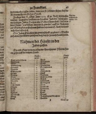Nahmen der Häuser in der Juden gassen