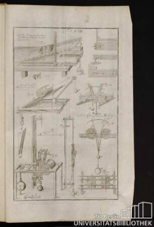 Tab. XVII. Leupolds Planum inclinatum oder Machine dessen Verhaeltnis zu erweisen.