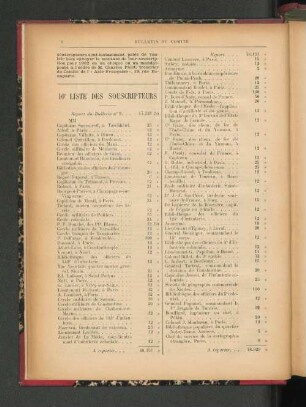 10e Liste des Souscripteurs.