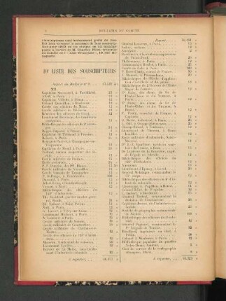 10e Liste des Souscripteurs.