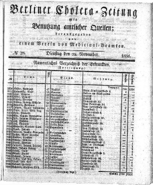 No. 28, 29. November 1831