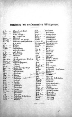 Erklärung der vorkommenden Abkürzungen