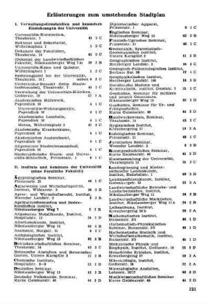 Erläuterungen zum umstehenden Stadtplan