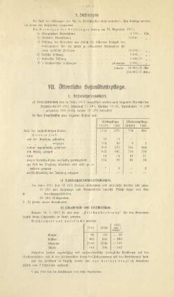 VII. Öffentliche Gesundheitspflege