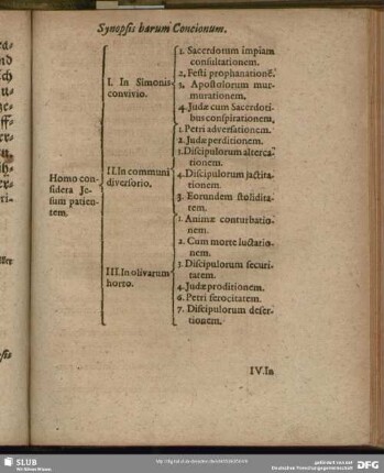 Synopsis harum Concionum