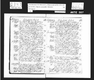 Journal über ausgeführte Ofenarbeiten beim Hofbauamt zu Dresden