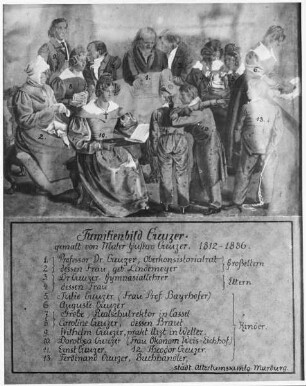 Familienbildnis Leonard Creuzer (1768-1844), Professor der Theologie in Marburg