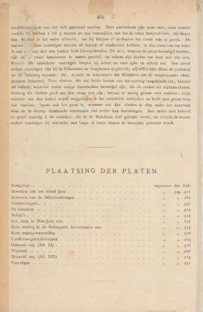 Plaatsing der Platen