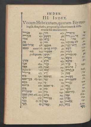 III. Index. Vocum Hebraeaerum