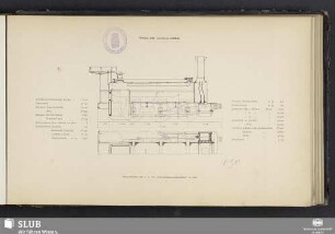 Type 36, gebaut 1863