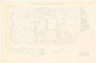 Hausgarten eines Landarztes, Husbäke / Oldenburg: Pflanzplan 1:100