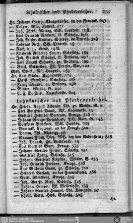 Lohnkutscher und Pferdeverleiher