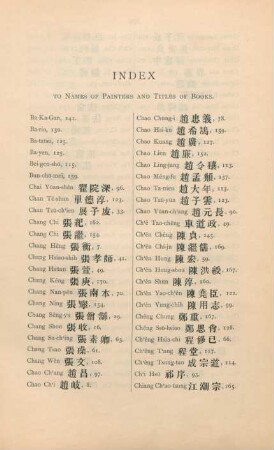 Index to names op painters and titles of books