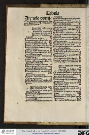 In nomine domini Jesu incipit secunda tabula iuxta ordinem dominicarum et sermonum in hac paschali parte.