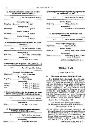 Warnung vor dem Weltklub Union : [Wissenschaft] ; [Für das Reich] ; [Amtliche Erlasse] ; [Amtlicher Teil]