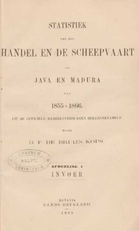 Afd. 1: Invoer