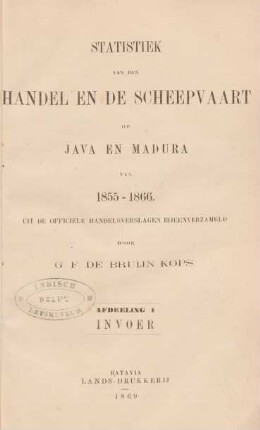Afd. 1: Invoer