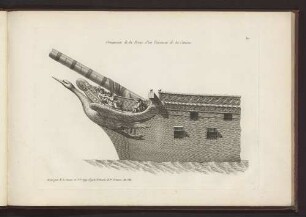 Ornements de la Proue d'un Vaisseau de 50 Canons.