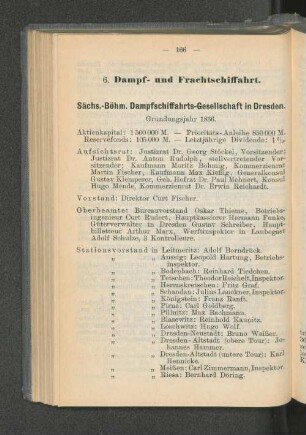 Sächs.-Böhm. Dampfschiffahrts-Gesellschaft in Dresden.