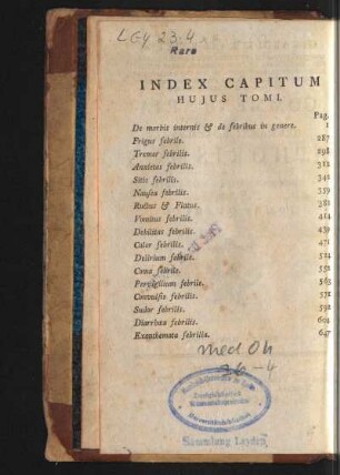 Index Capitum Hujus Tomi