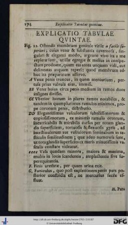 Explicatio Tabulae Quintae.
