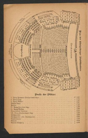 Plan des Königsberger Stadttheaters.