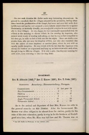 40-42, Dharwar