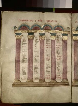 Schatzkammer-Evangeliar — Kanontafel, Folio 12verso