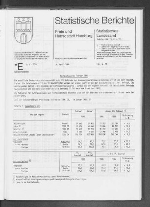 Bauhauptgewerbe Februar 1986 : Lfd. Nr. 19