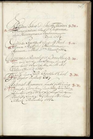 Medicinische Bücher in quarto