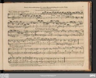 Zweite Unterabtheilung der ersten Hauptabtheilung des zweiten Theils. Choralvorspiele.