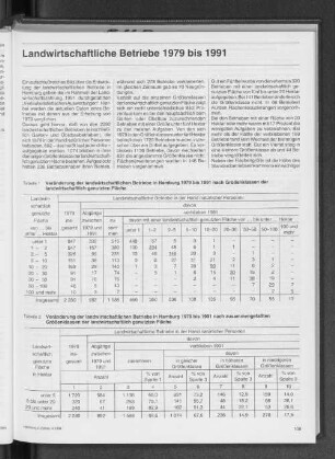 Veränderung der landwirtschaftlichen Betriebe in Hamburg 1979 bis 1991 nach zusammengefaßten Größenklassen der landwirtschaftlichen genutzte Fläche