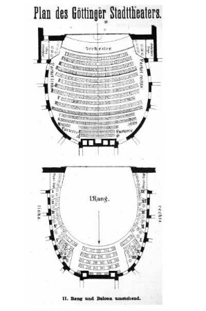 Plan des Göttinger Stadttheaters.