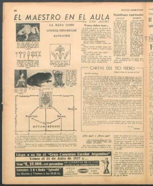 Medallones espirituales : Anverso [y] Reverso