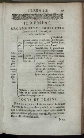 Ieremias.
