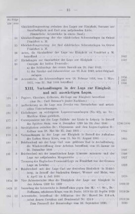 XIII. Verhandlungen in der Loge zur Einigkeit und mit auswärtigen Logen.