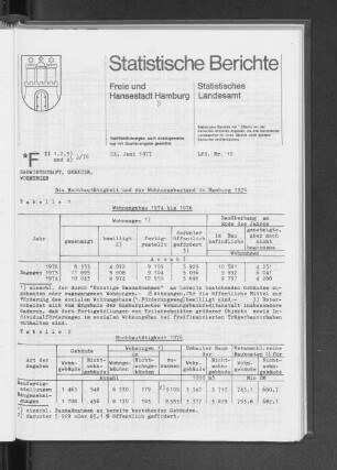 Die Hochbautätigkeit und der Wohnungsbestand in Hamburg 1976 : Lfd. Nr. 10