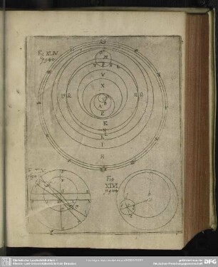 [Fig. XLIV-XLVI]