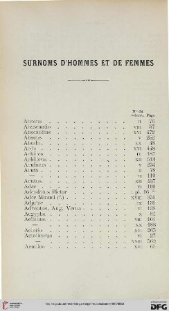 Surnoms d'hommes et de femmes