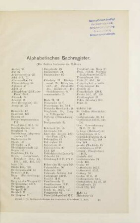Alphabetisches Sachregister