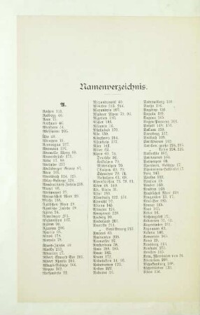 Namenverzeichnis